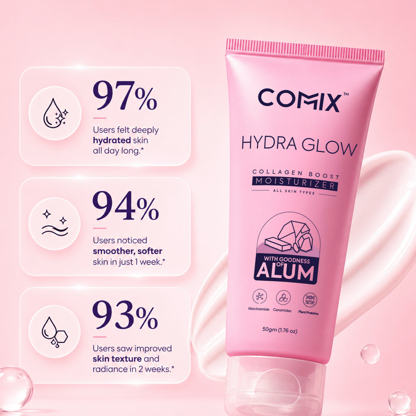 HYDRA GLOW - COLLAGEN BOOST - MOISTURIZER WITH GOODNESS OF ALUM