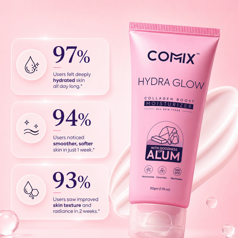 HYDRA GLOW - COLLAGEN BOOST - MOISTURIZER WITH GOODNESS OF ALUM