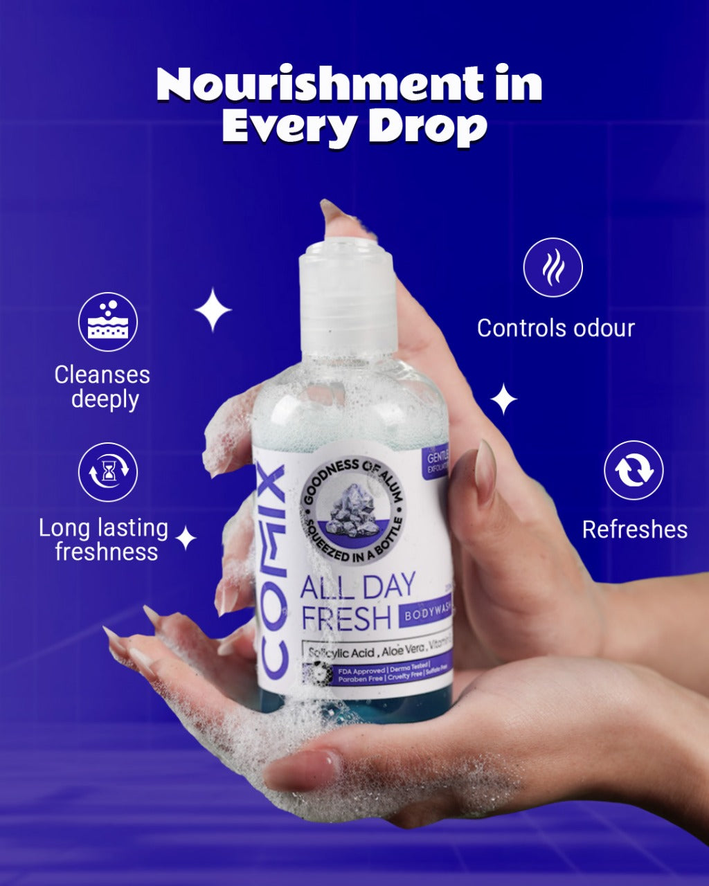 ALL DAY FRESH BODYWASH WITH GOODNESS OF ALUM