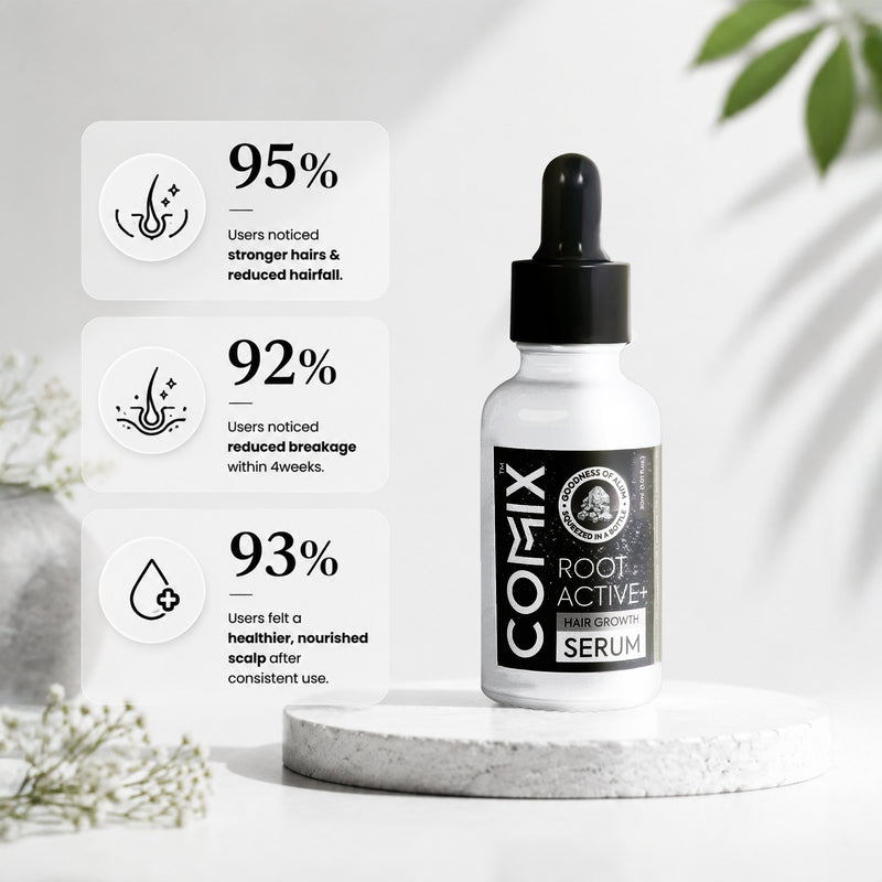 ROOT ACTIVE +  : HAIR GROWTH SERUM WITH GOODNESS OF ALUM